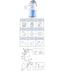 NEPLUS NE-SM1 NEBUL PORT AEROS