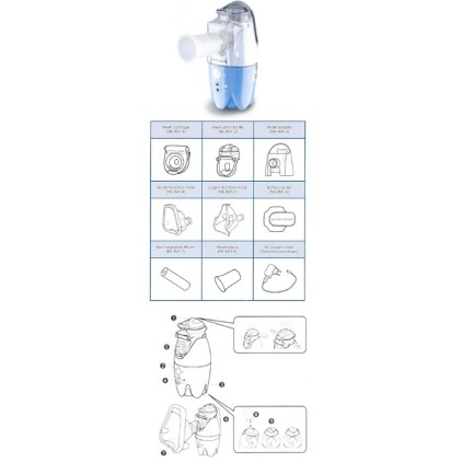 NEPLUS NE-SM1 NEBUL PORT AEROS
