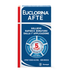 EUCLORINA Afte Spray 15ml
