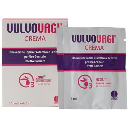 VULVOVAGI Crema