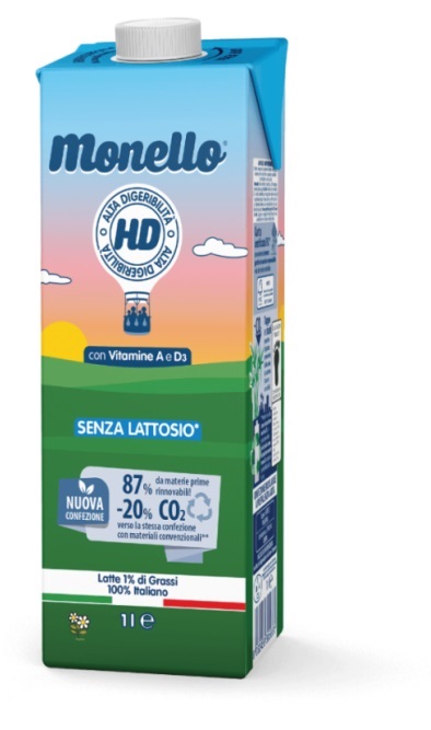 MONELLO HD LATT crescita 1Lt