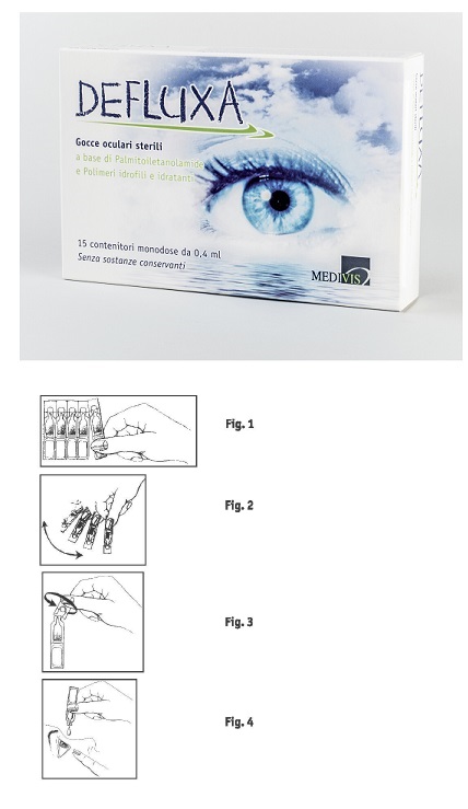 DEFLUXA Gtt Ocul.Mono15f.0,4ml