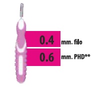 CLIADENT Scov.0,6mm 5pz