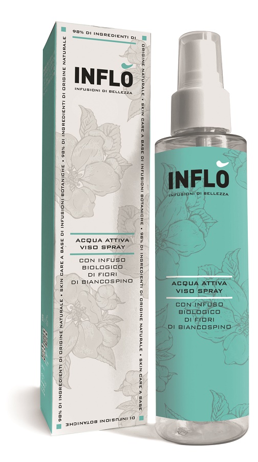 INFLO' ACQUA ATTIVA VISO SPRAY