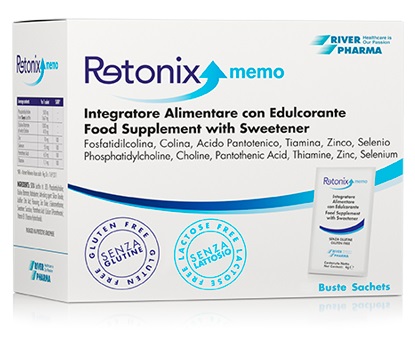 RETONIX Memo 20 Bust.