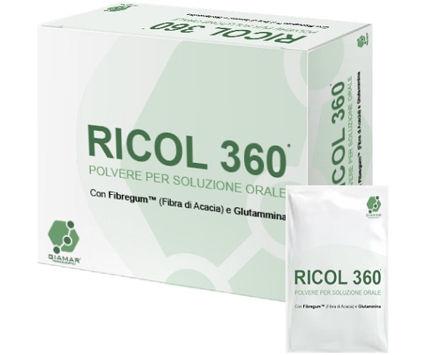 RICOL*360 15 Bust.