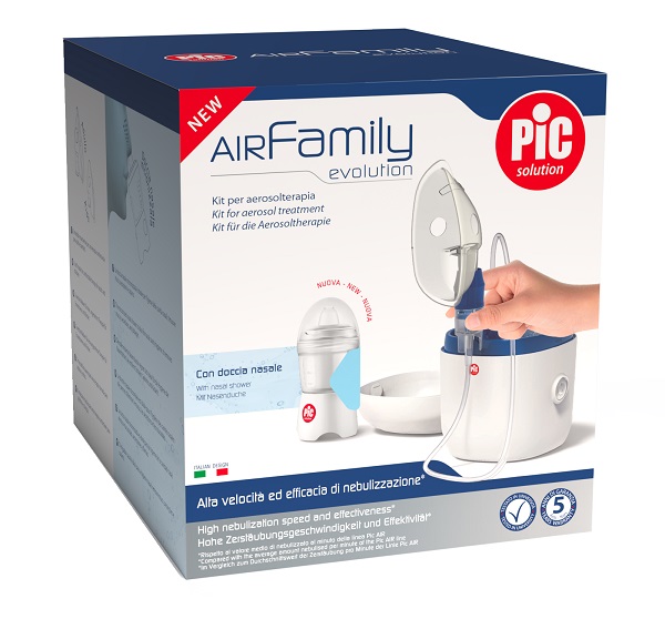 PIC AIRFAMILY Evolution Kit
