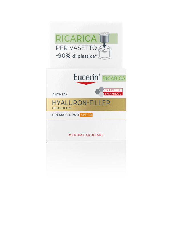 Hyal. Fill+El. GG+Ric