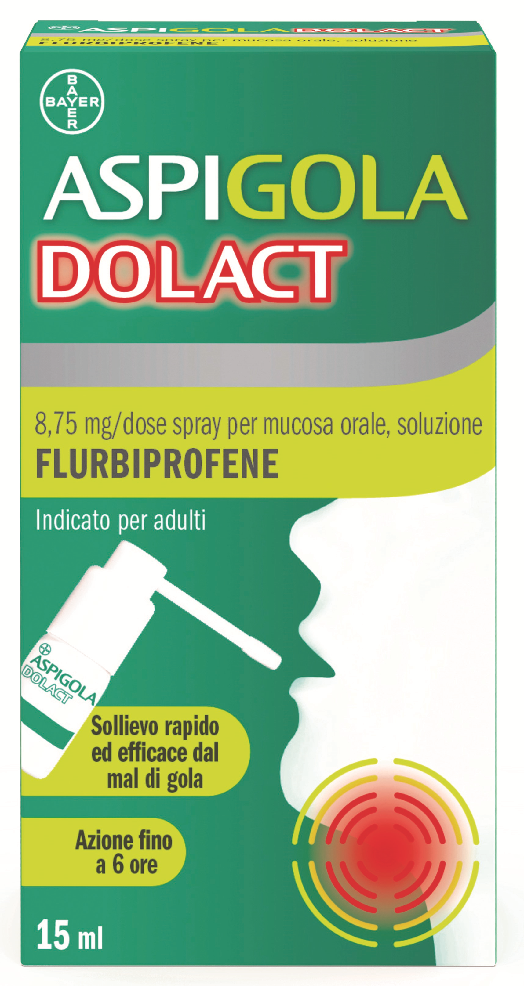 ASPIGOLADOLACT SPRAY 15ML